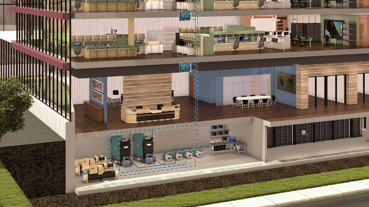 Hydronic Flow Optimization: how to maximize hydronic system efficiency