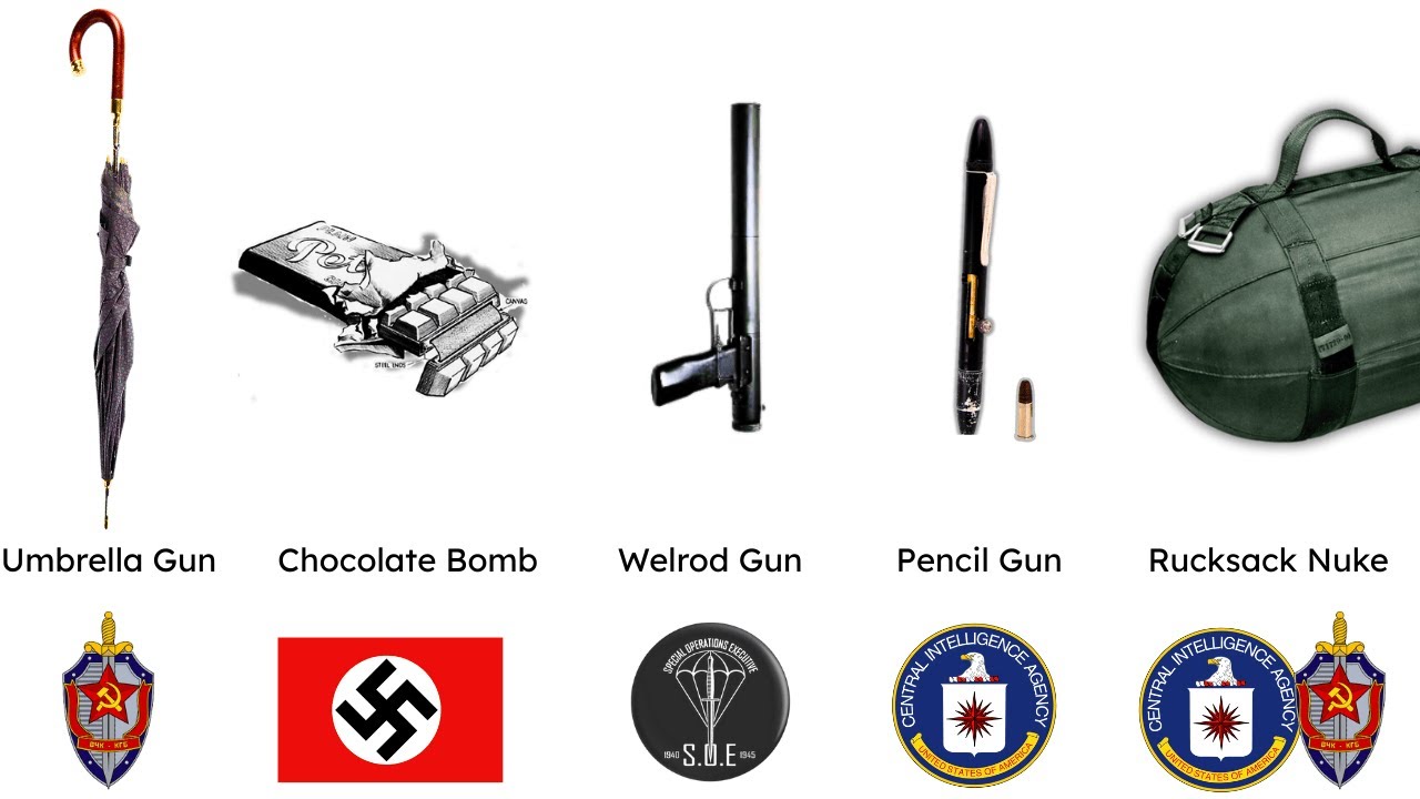 25 Hidden Weapons For Secret Operations! (CIA, KGB, MI5, Mossad...)