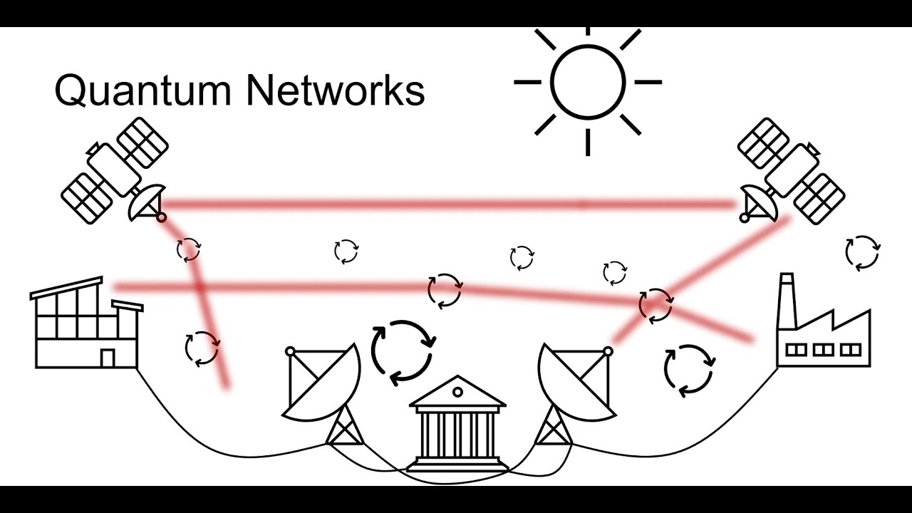 Communicating High Dimensional Quantum States Over Long Distances