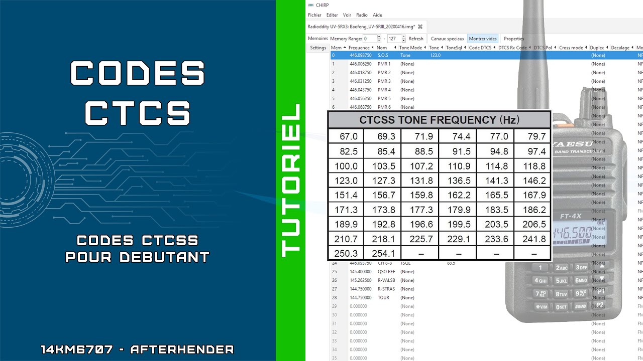 Codes CTCSS pour les débutants