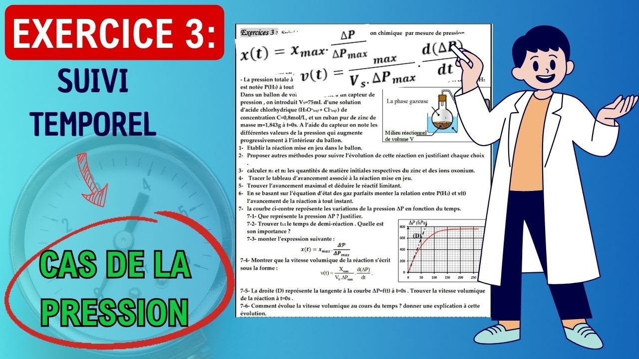 exercice : suivi temporel d'une transformation chimique par mesure de pression