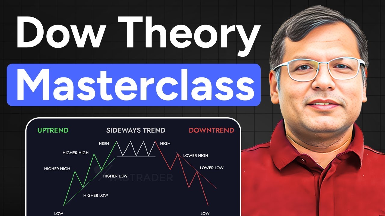 Learn Technical Analysis: Master All Concepts Of Dow Theory with Bharat Jhunjhunwala