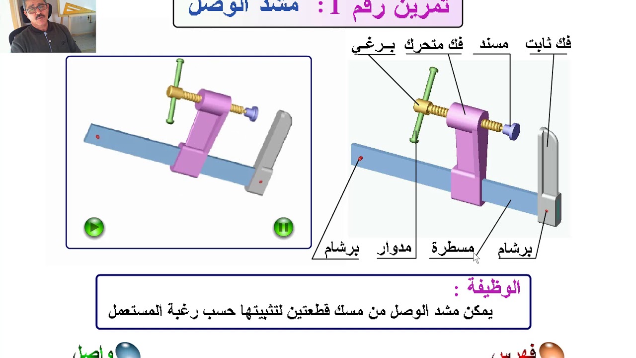 الروابط الميكانيكية الجزء 2
