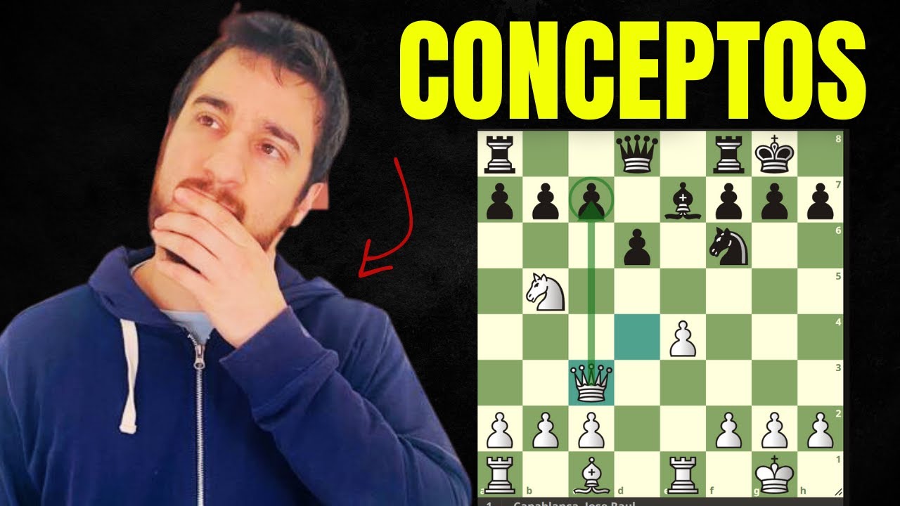 Aprendiendo del GENIO José Raúl CAPABLANCA #1 | Mini CLASES de AJEDREZ