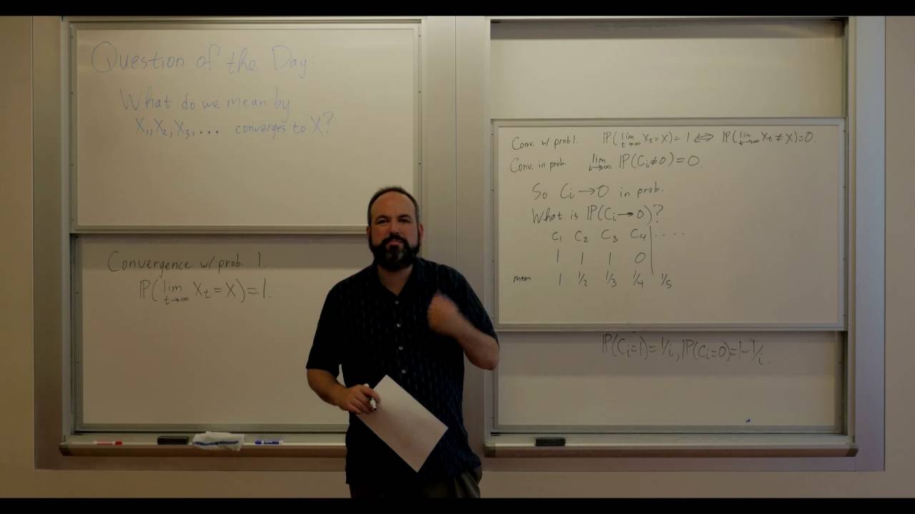 Convergence of random variables