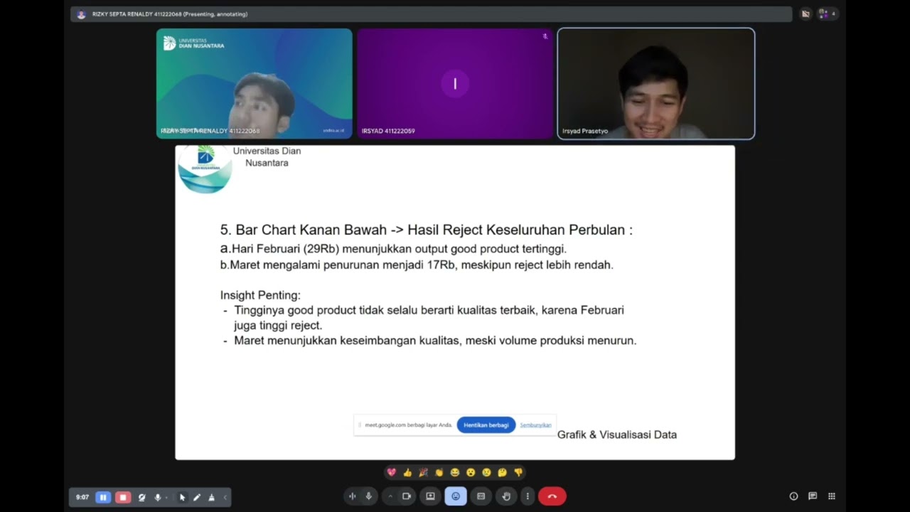 Menganalisis Dataset Produksi Industri Minuman Berbasis PowerBI (TB Grafik Visualisasi & Data)