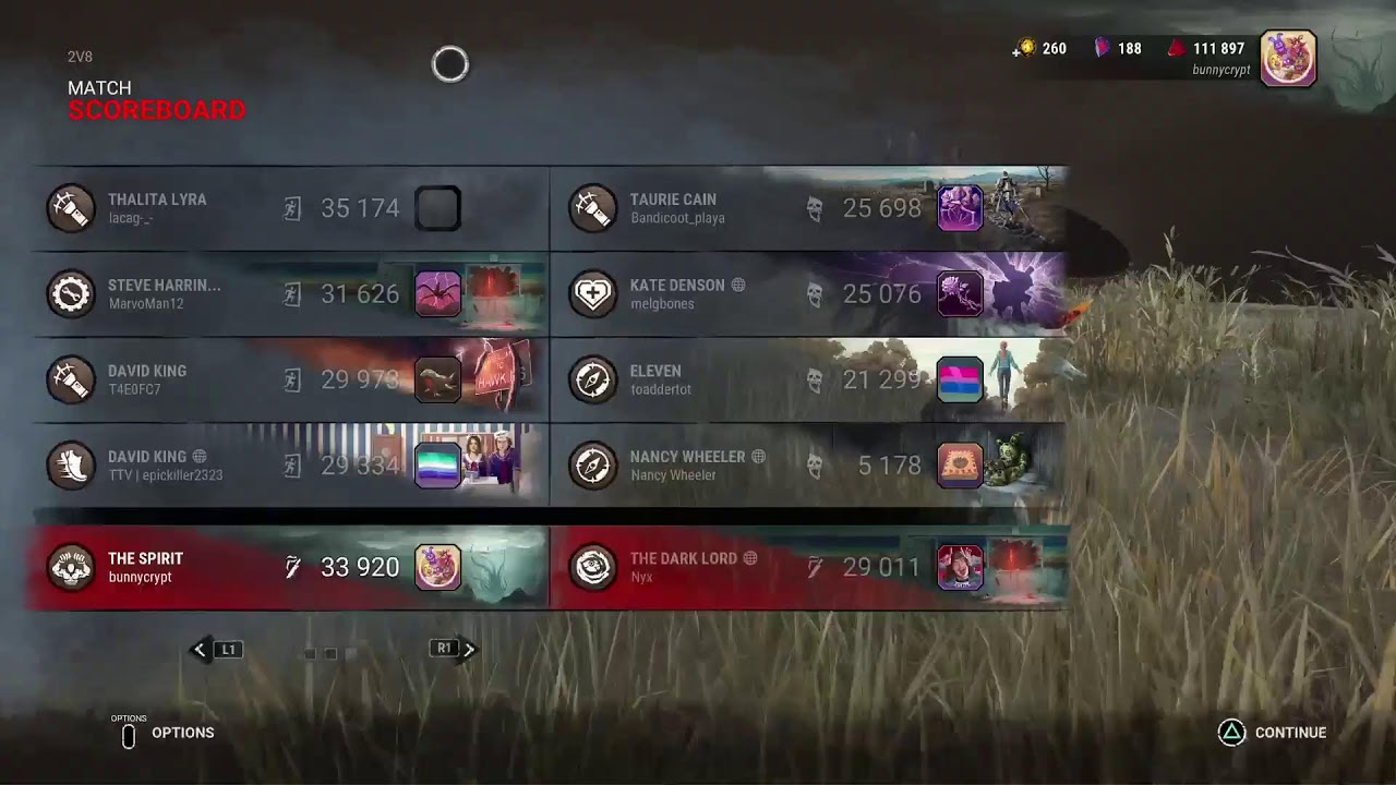 Dbd