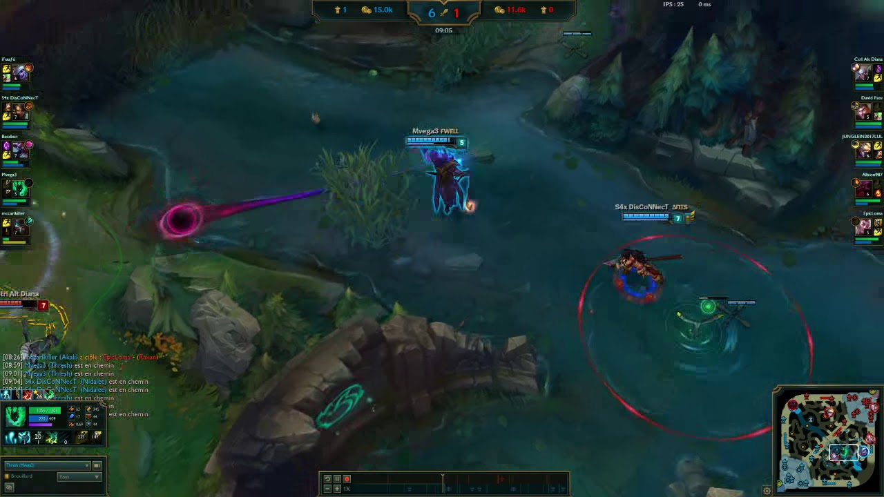 How to counter diana