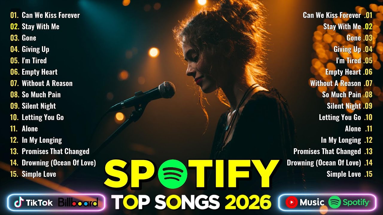Spotify Pop Hits 2026 🎧 Viral Hits Mix | Billie Eilish, Taylor Swift, Dua Lipa, Adele