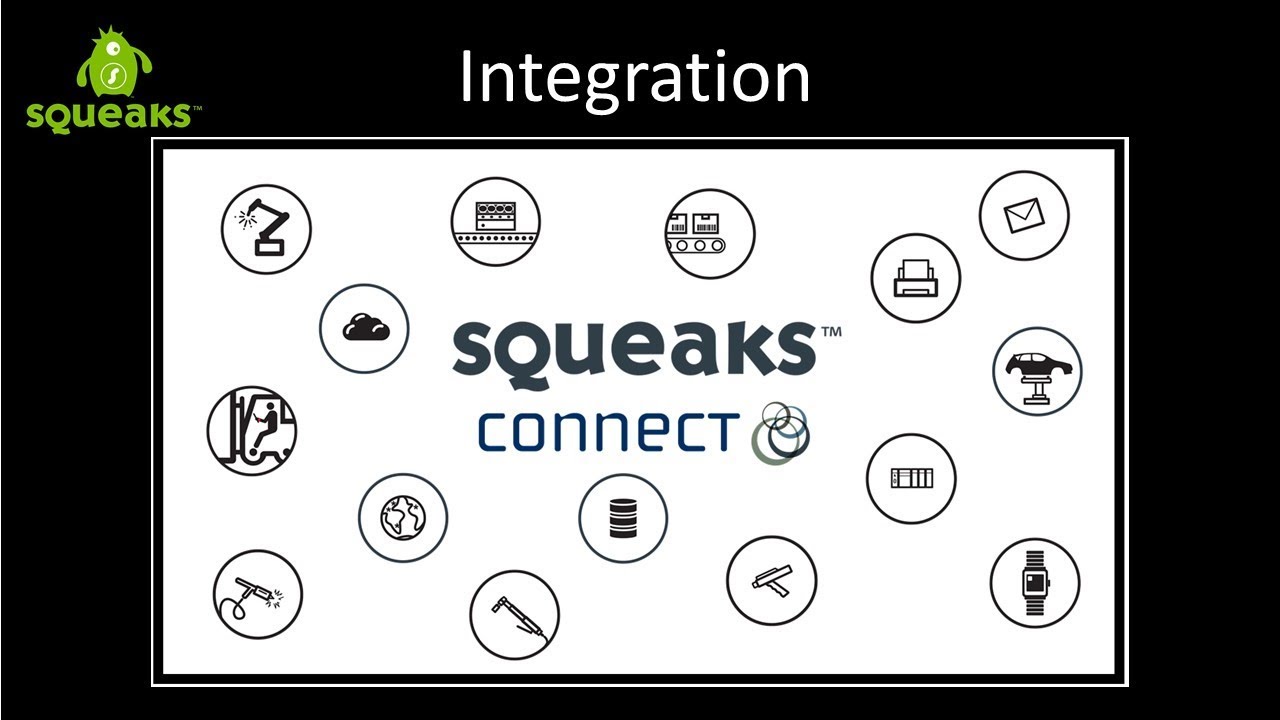 Integrating Plant Floor Data into Squeaks