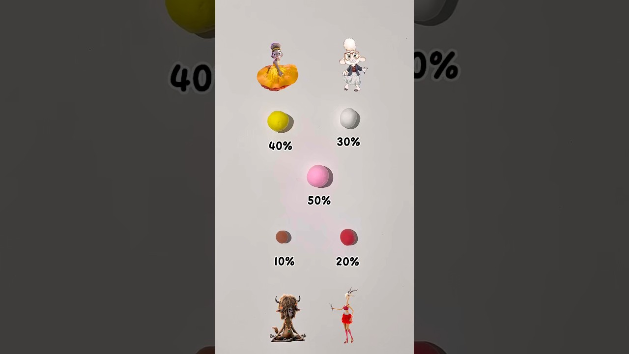Oddly Satisfying Zootopia 2 Color Mixing: 50% Pink, 40% Yellow, 30% White