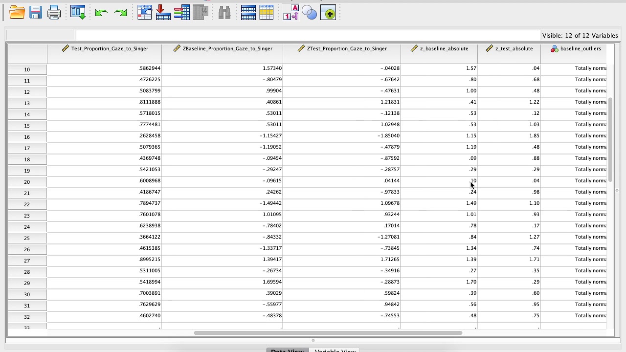 Parametric Assumptions for a Paired Samples T-Test