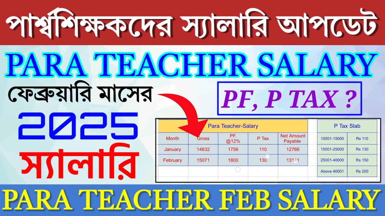 পার্শ্বশিক্ষকদের ফেব্রুয়ারি মাসের স্যালারি আপডেট || Para Teacher Salary Update #parateacher