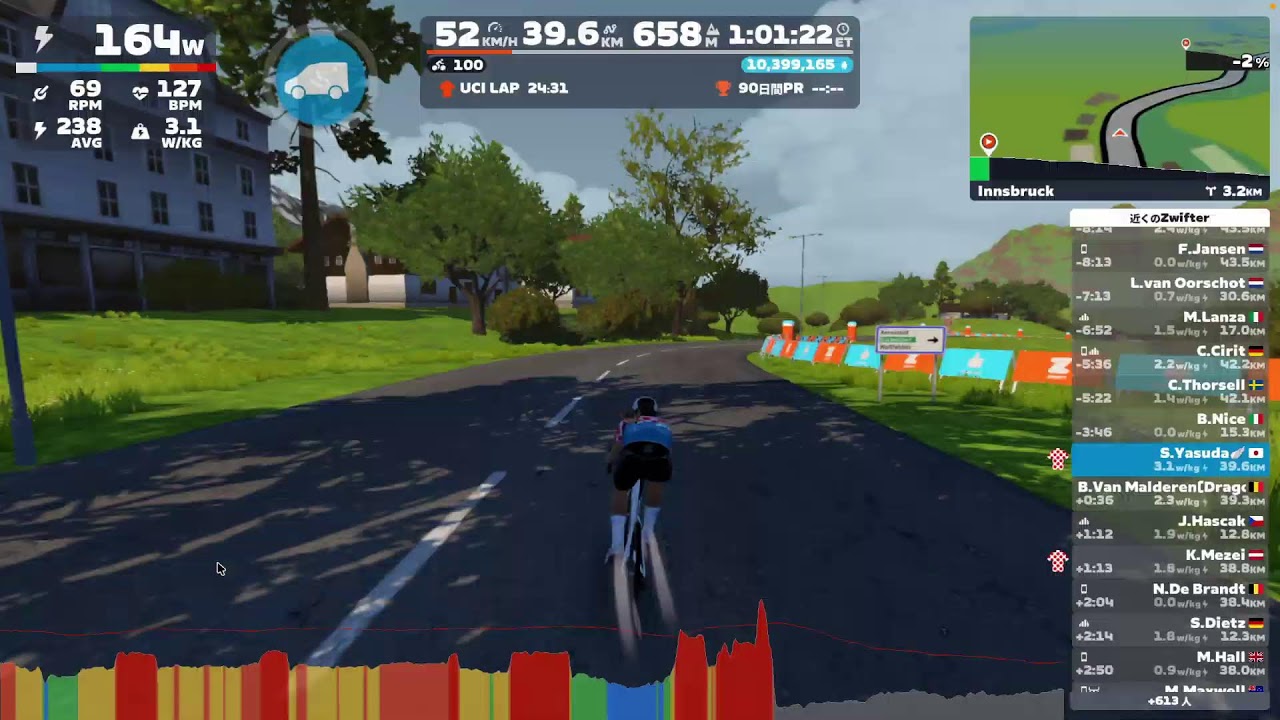 Zwift TdZ stage 3 A