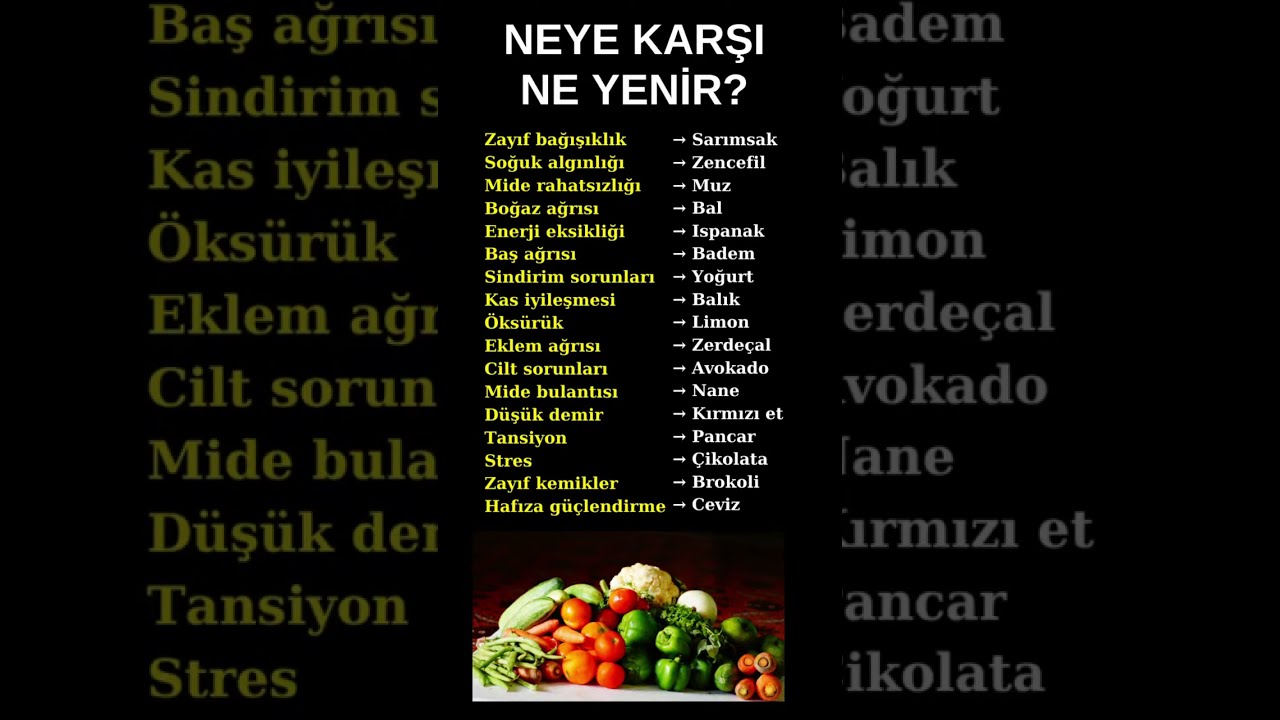 Doğal Şifa Rehberi #sağlık #şifa #oruç #ramazan #iftar #sahur #allah #islam #dua #huzur #zikir #amin