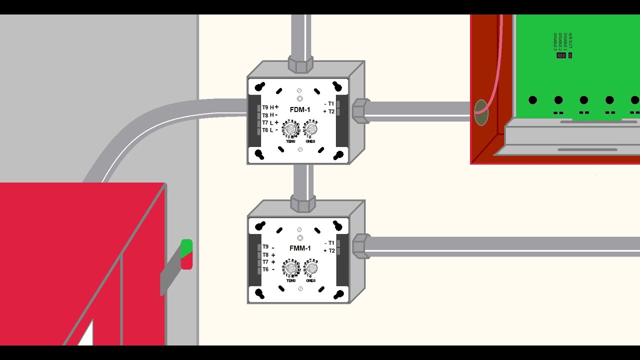 5 story building sprinkler part 2