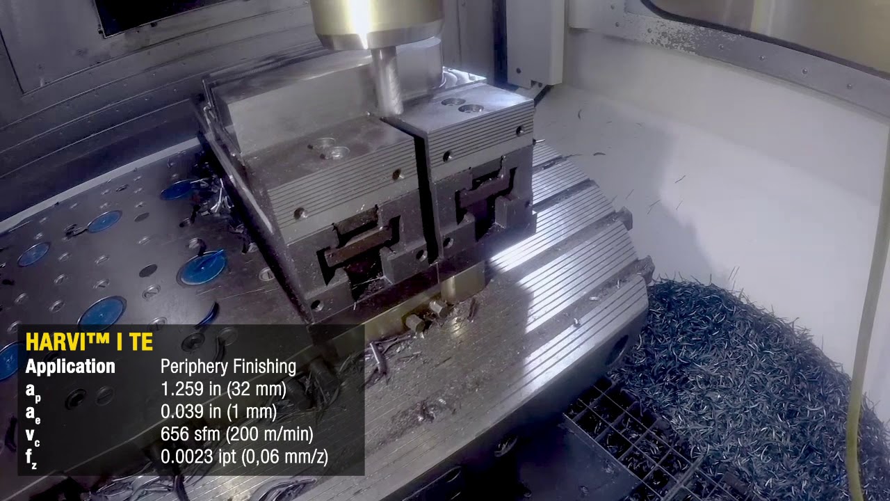 Making Chips, Not Conversation - HARVI™ I TE Non-Stop Action
