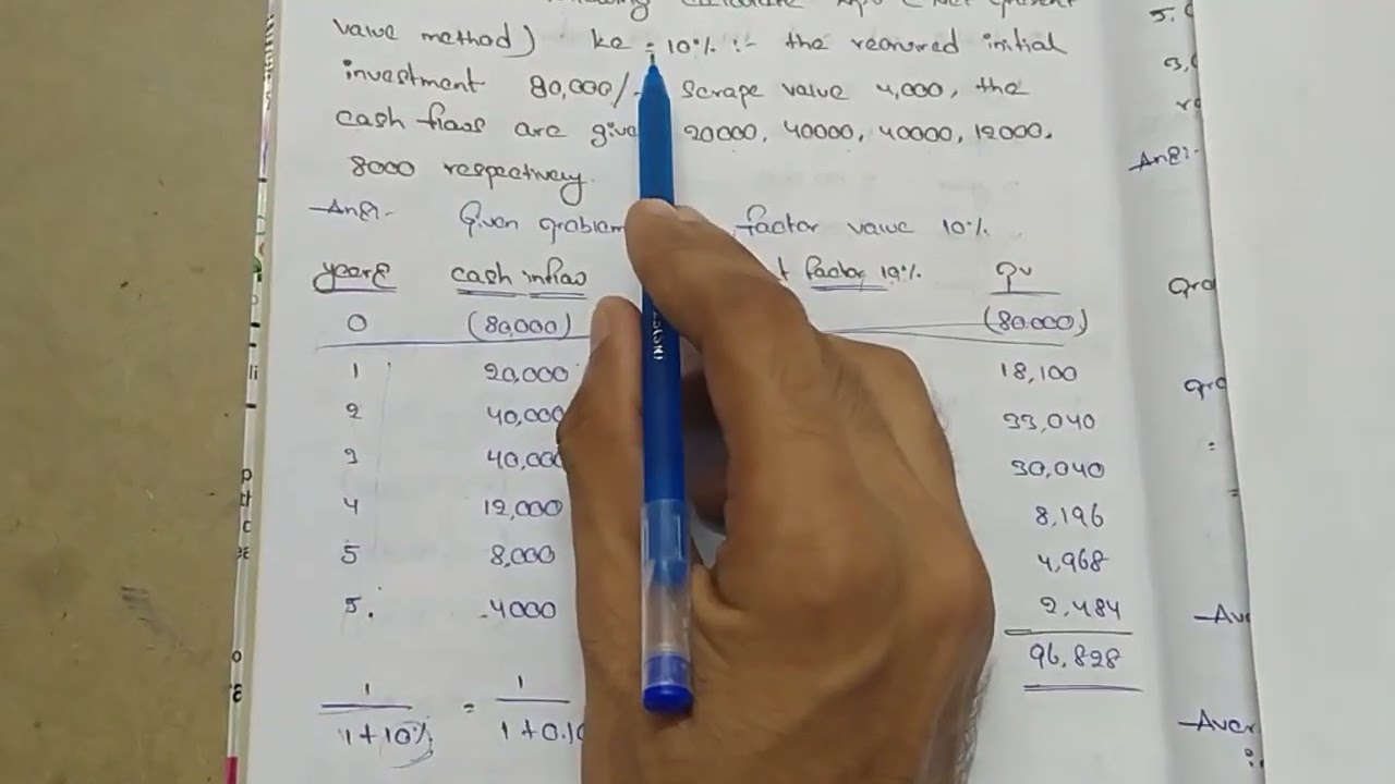 capital budgeting (Net present value method) explain in telugu simple way@JyOtHiSwArOoP435#accounts