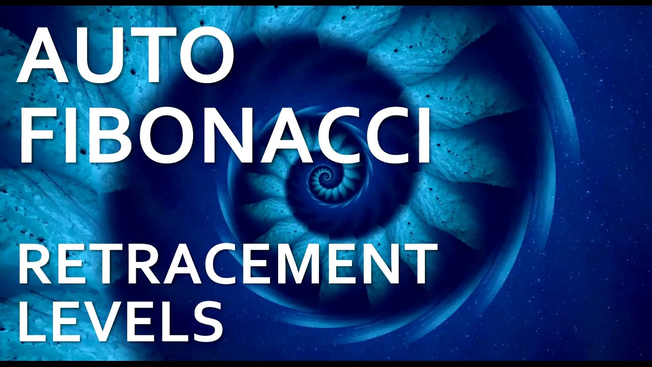 Auto Fibonacci Retracament Levels Kullanımı