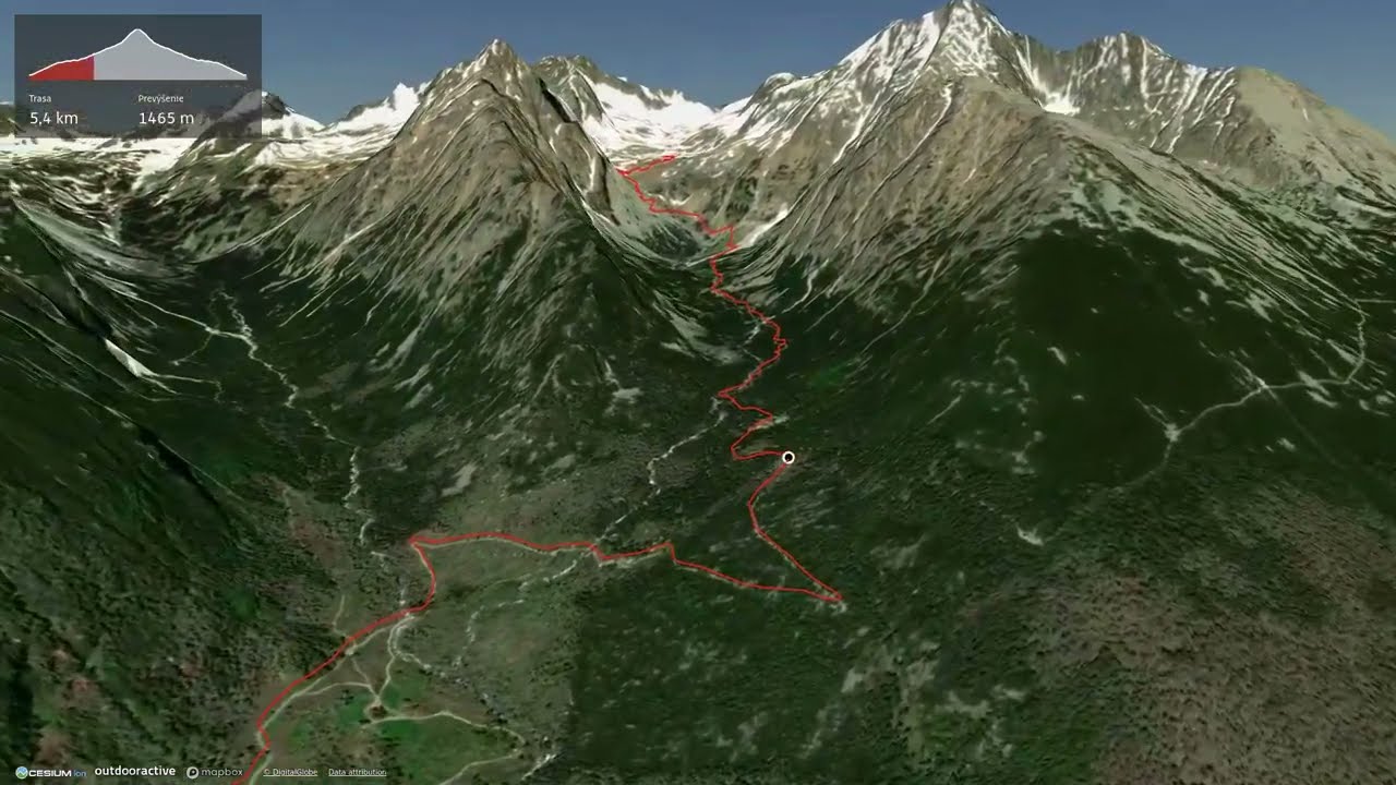 Starý Smokovec - Hrebienok - Téryho chata - Hrebienok - Starý Smokovec ∆ hiking trails