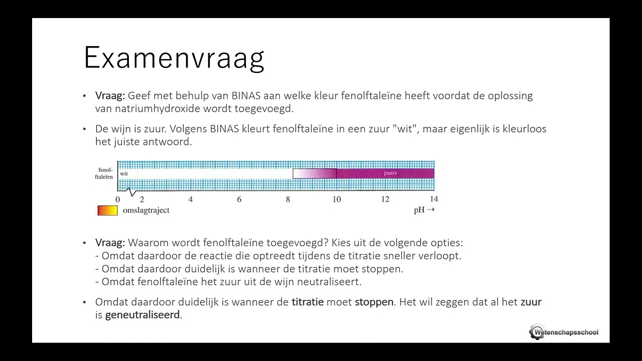 Zuren en basen 08 - Examenvraag Titreren