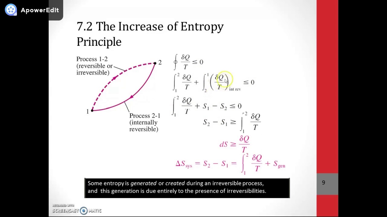 Module 11 increase entropy principle