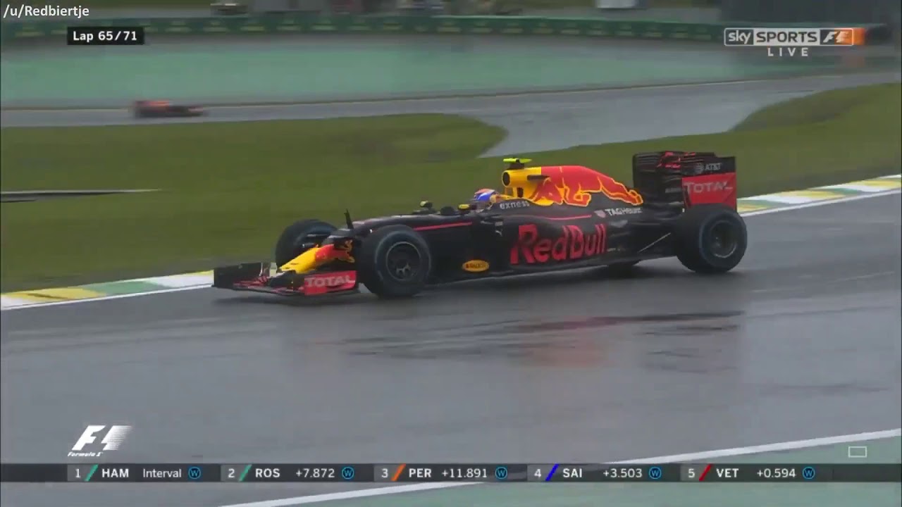 Max Verstappen Overtaking in the Wet Brazil 2016