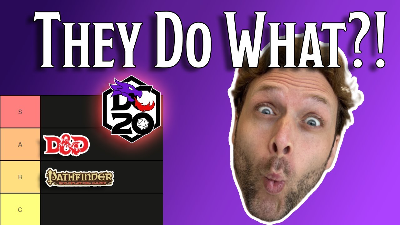 How Good are DC20 Classes? - A TTRPG Class Review