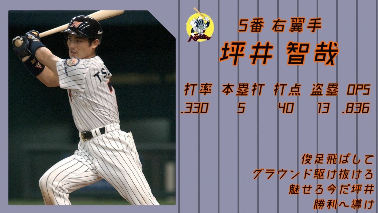 2003年 日本ハムファイターズ 1-9