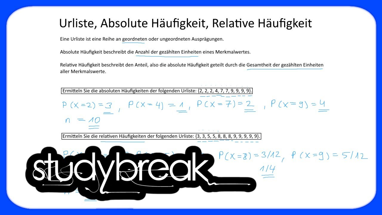 Urliste, Absolute Häufigkeit, Relative Häufigkeit | Statistik