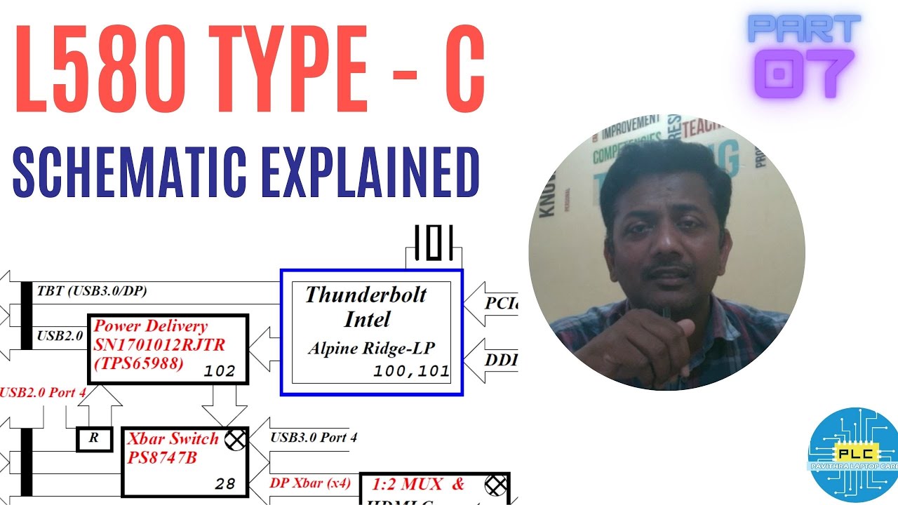 LAPTOP REPAIR - TYPE C IN SCHEMATIC - EXPLAINED