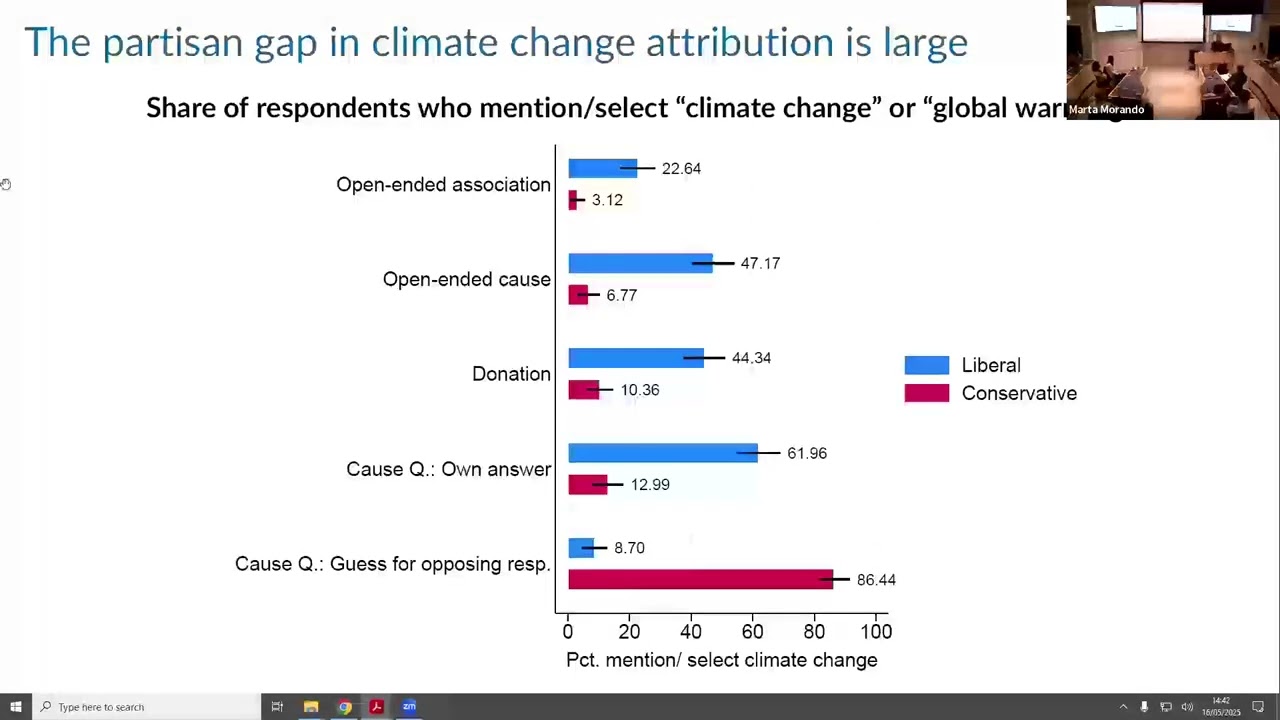Experience, Narratives and Climate Change Beliefs, by Elliot Motte