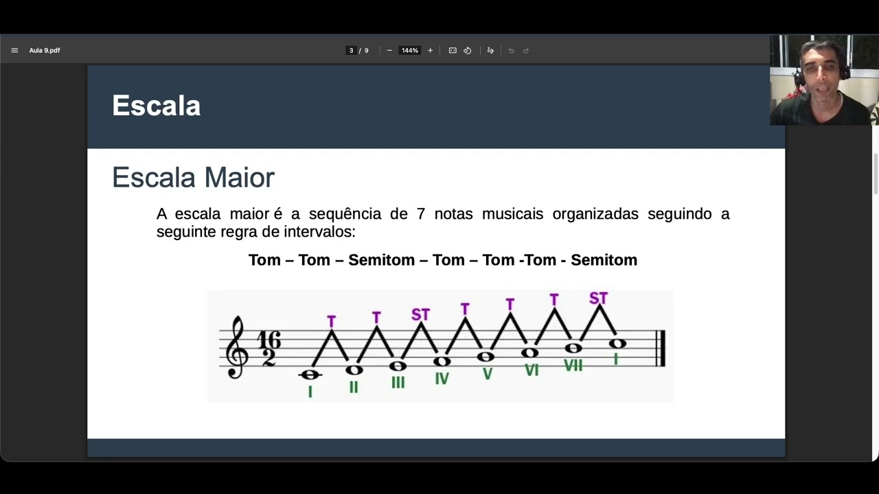 Aula 9 - Escala (parte 1)