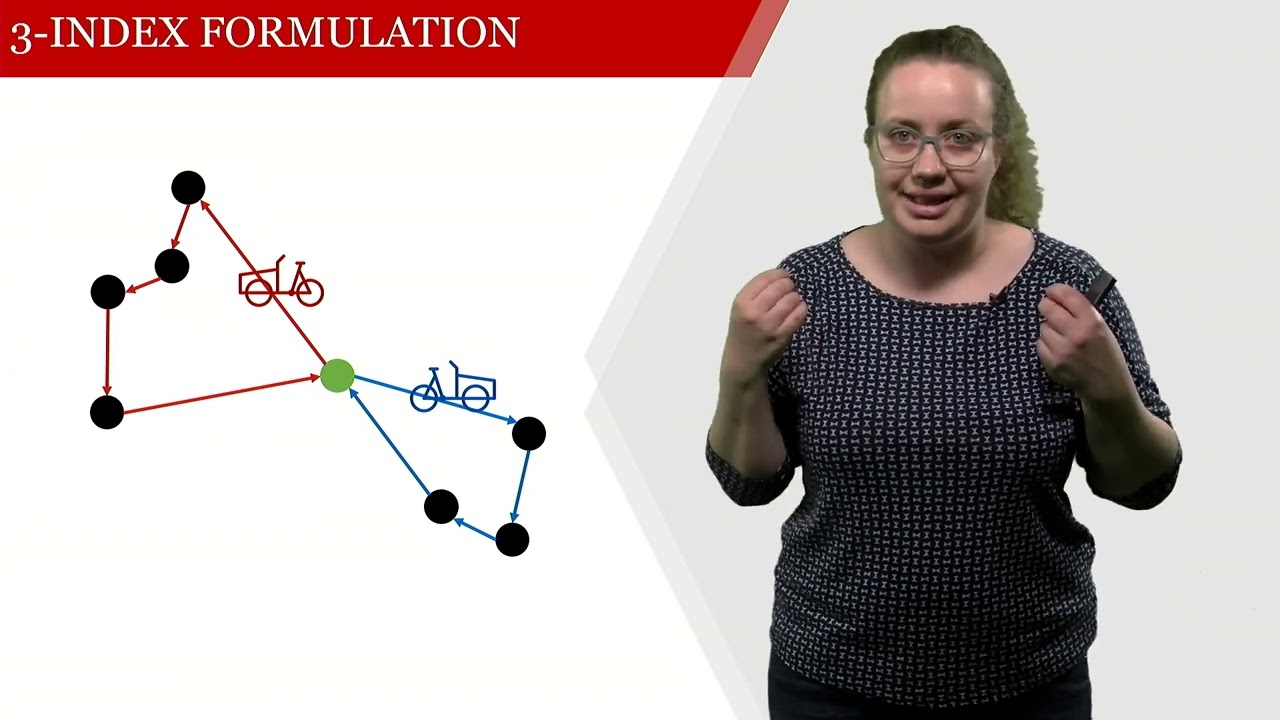 3-Index Formulation of the Vehicle Routing Problem