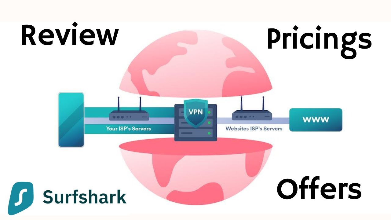 Surfshark VPN Black Friday 2023 | Surfshark Offer (86% OFF + 4 month extra) Get Discount coupon Code