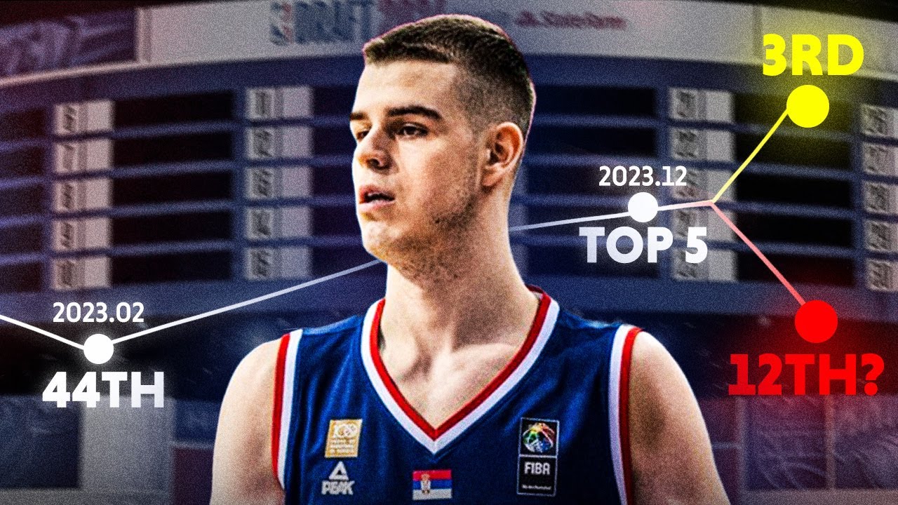 Why Topic Might Be The STEAL Of 2024 NBA Draft