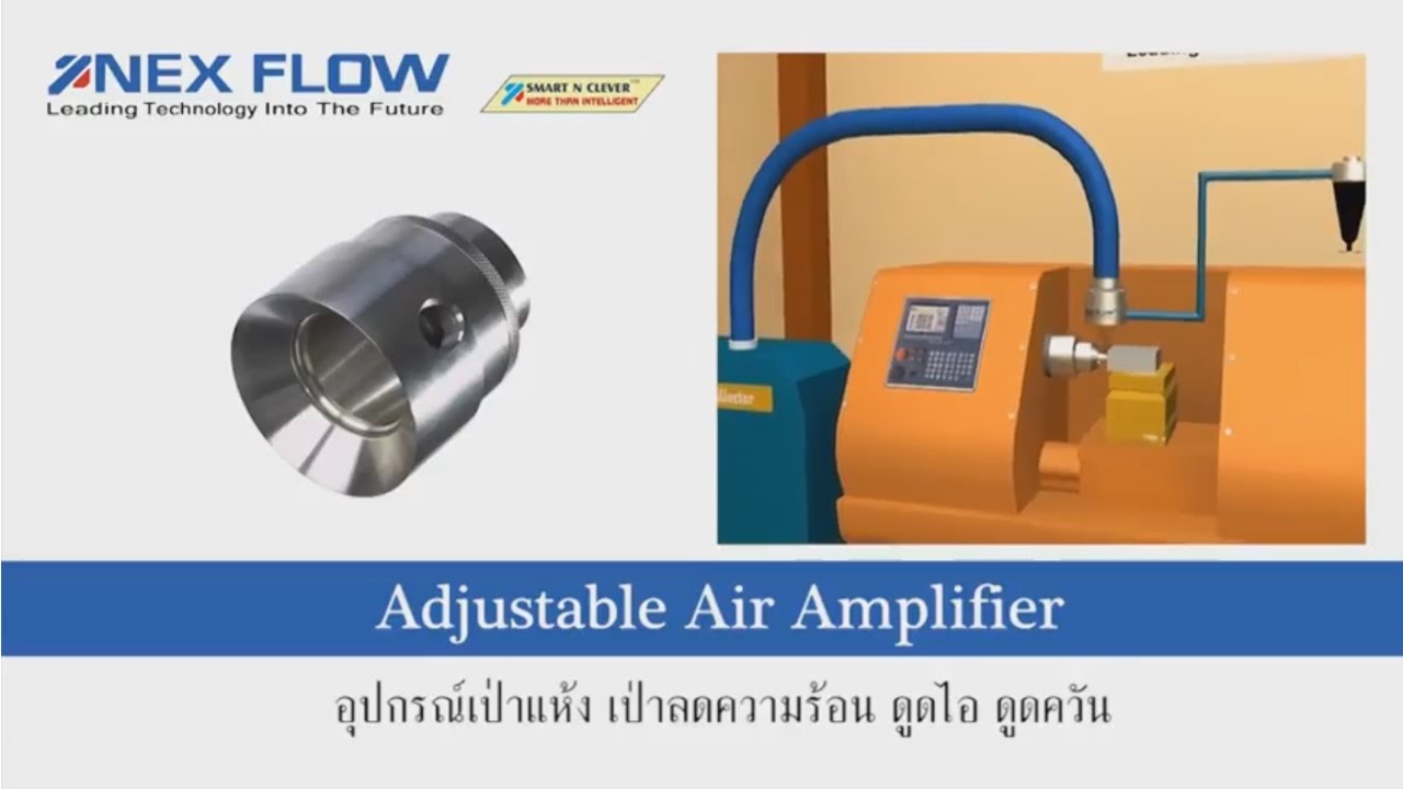 Nex-Flow Air Compressed Products. อุปกรณ์ลมอัด คุณภาพสูง เพื่องานอุตสาหกรรม