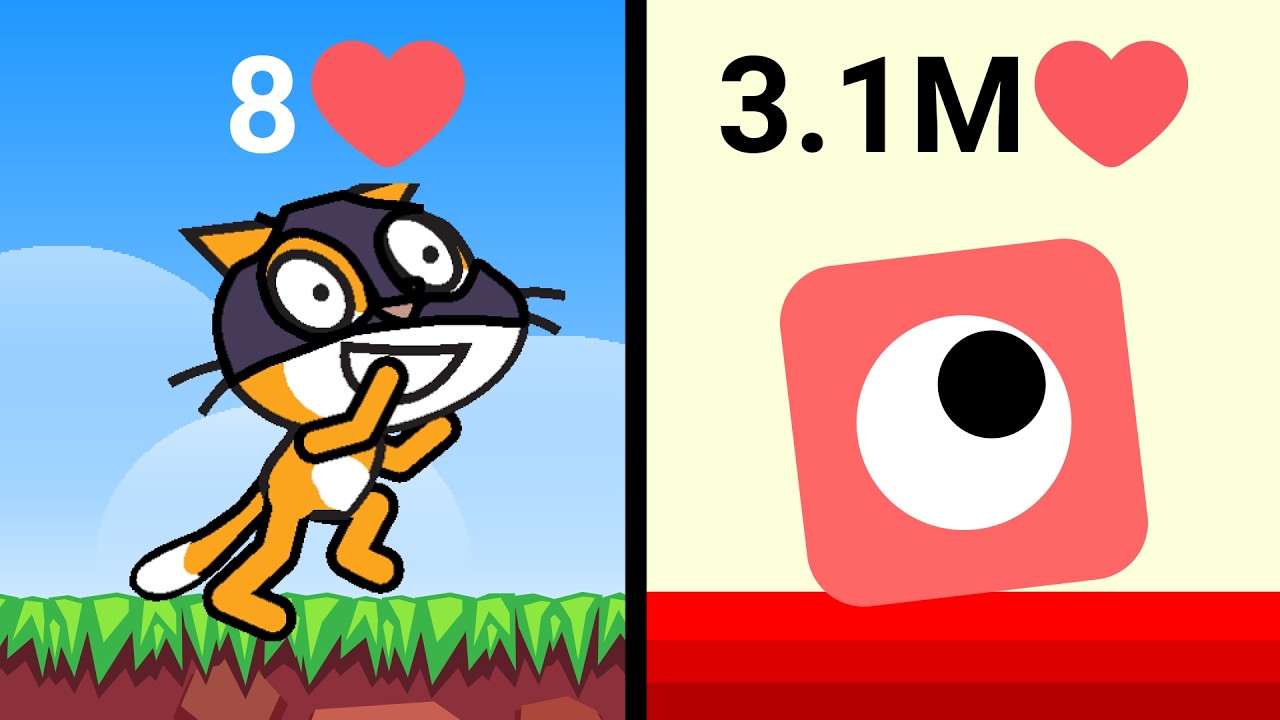 I Went Viral in Scratch 1.4
