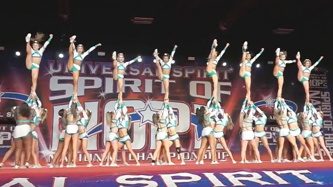 74 Sex Offenders Work as Cheerleading Staffers: Report
