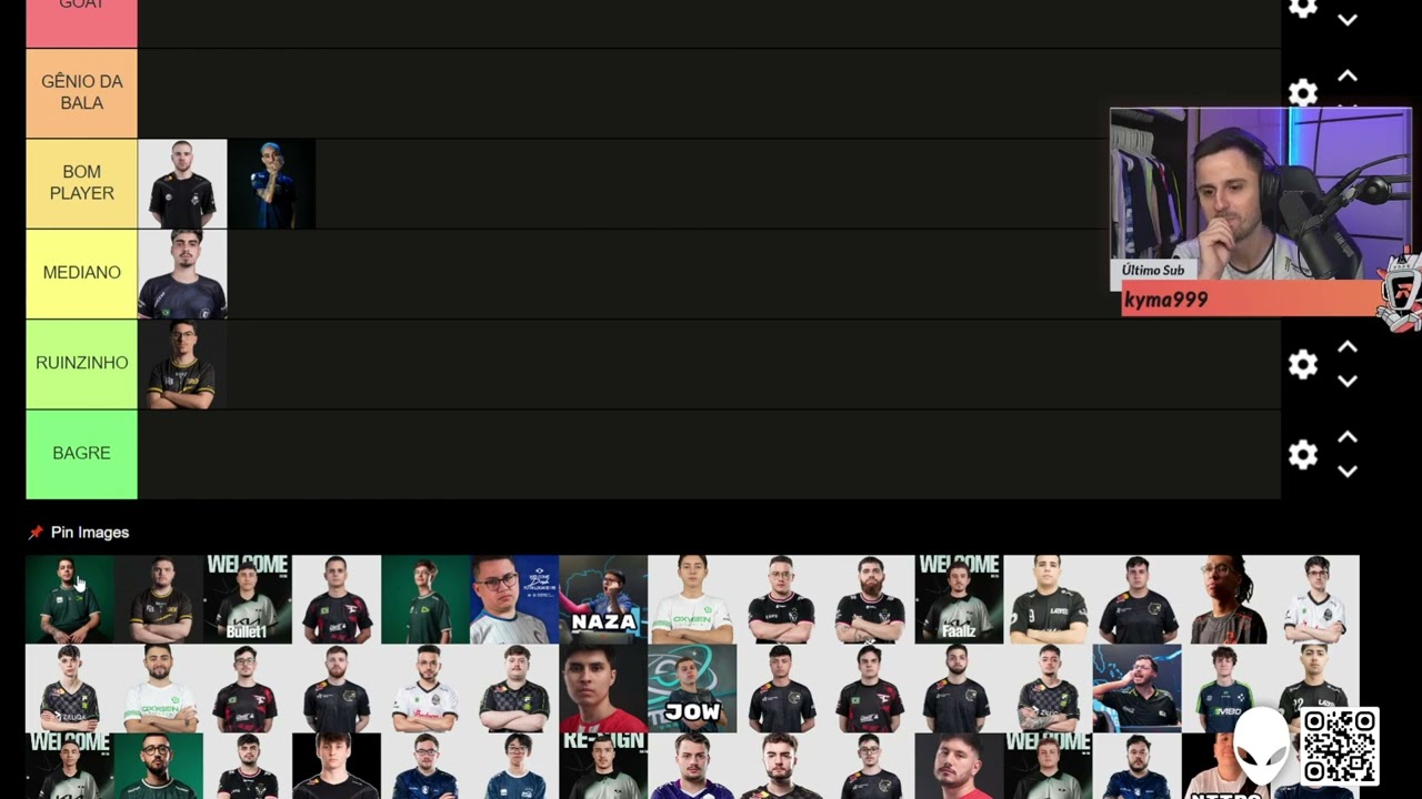 TIER LIST DOS PRO PLAYERS BRASILEIROS! (completo) - RAZAH VODS