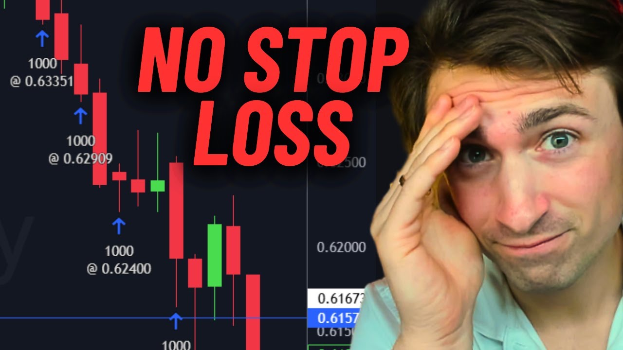 What I Do when Dollar Cost Averaging Goes Wrong...