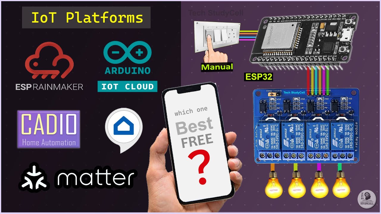 Top 5 Free IoT Platforms for Home Automation compatible with Google Assistant and Amazon Alexa!