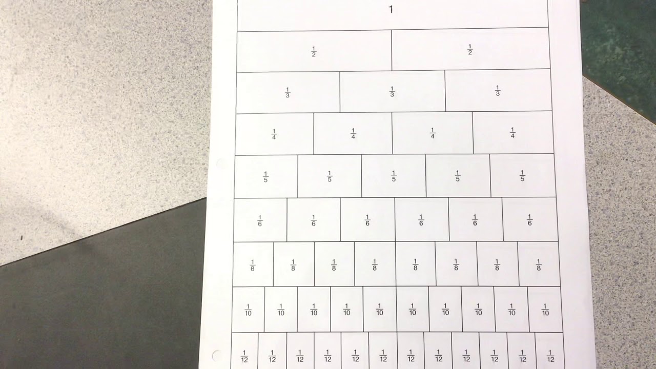 Subtracting Fractions - Fraction Strip Method