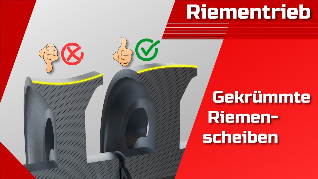 Warum halten gekr&uuml;mmte Riemenscheiben einen Flachriemen in der Spur?