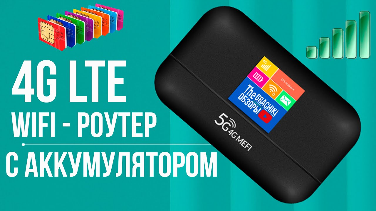 🟡 4G WiFi роутер с ЭКРАНОМ и батареей под любую СИМ-КАРТУ