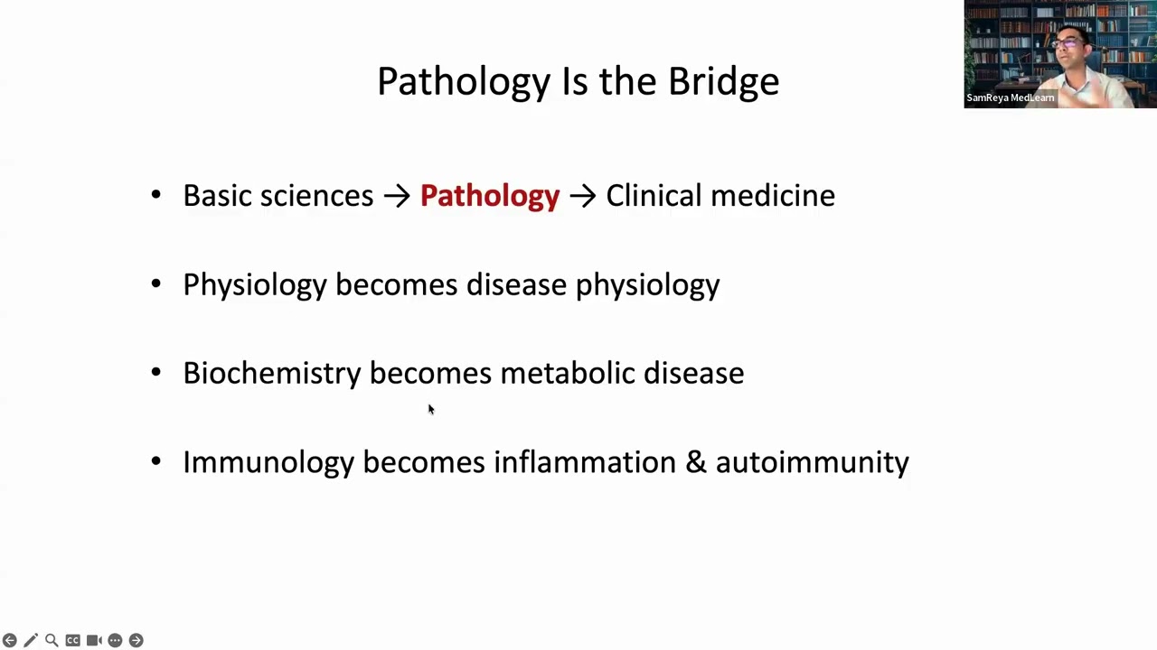 Why Pathology Is theBackbone of Medicine?