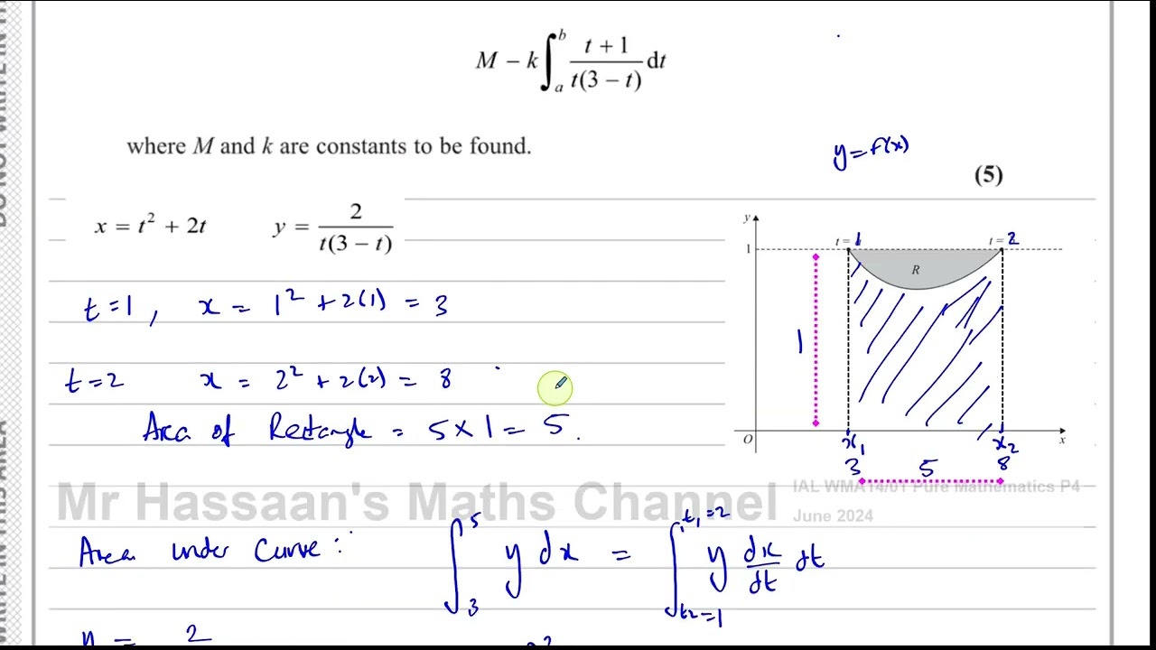 WMA14/01, (Edexcel), IAL, P4, June 2024,  Q5, Parametric Integration, Partial Fractions