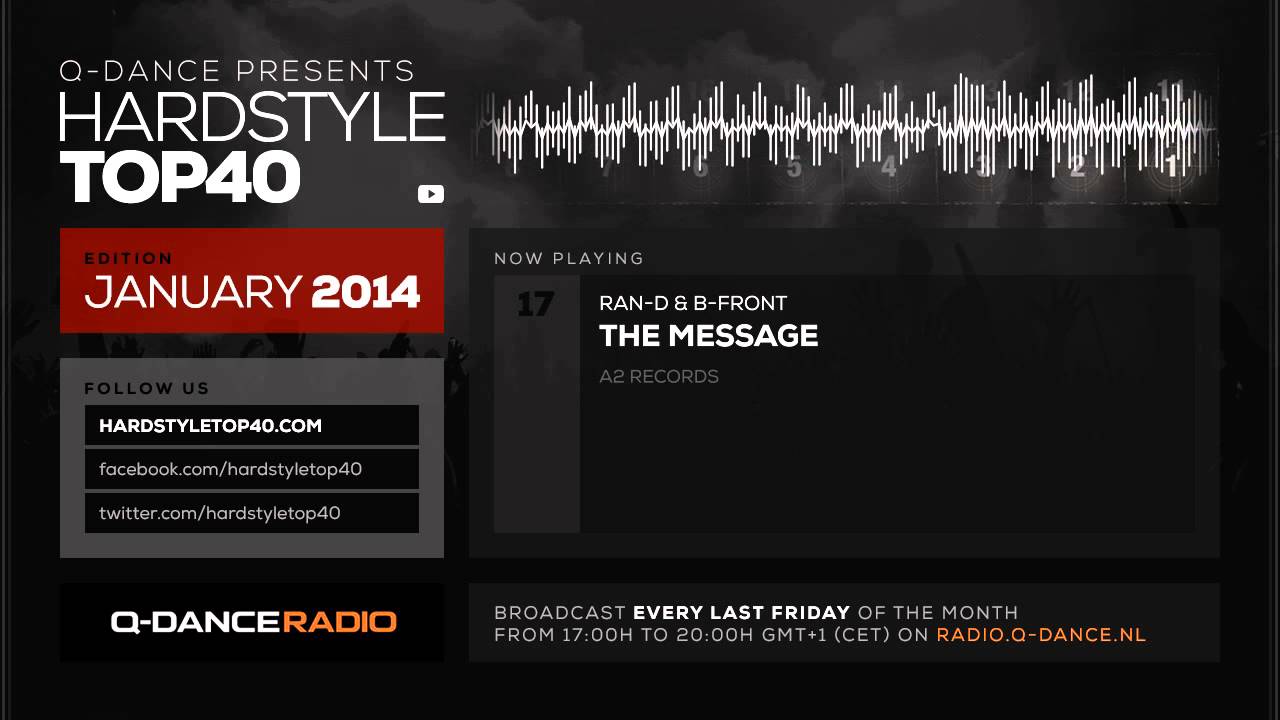 January 2014 | Q-dance presents Hardstyle Top 40
