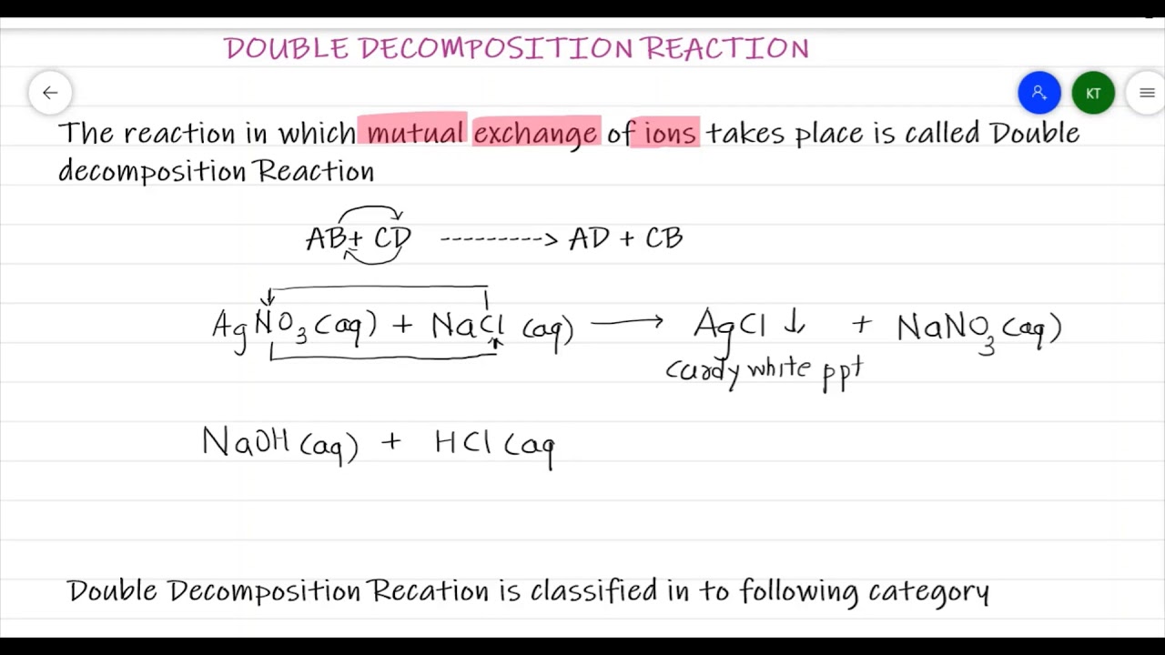Introduction To Double Decomposition Reaction