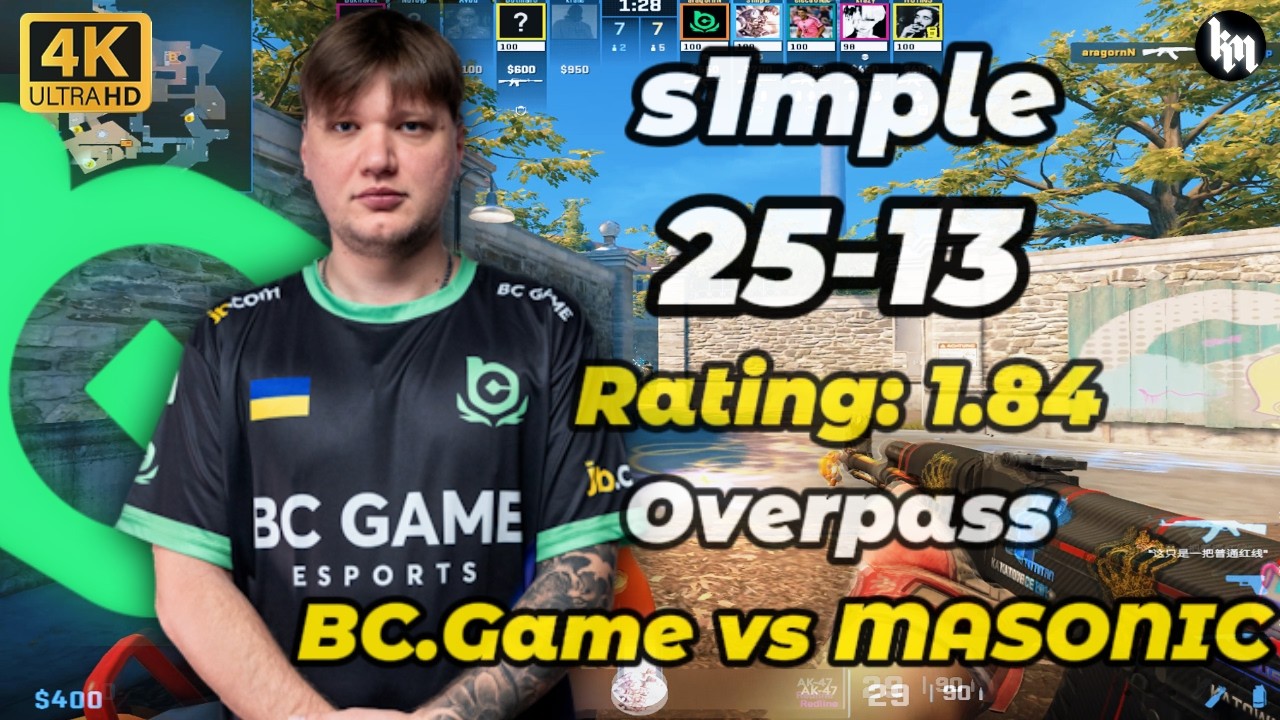s1mple (25-13) BC.Game vs MASONIC (Overpass) Parken Challenger Championship S1 #cs2 #bcgame #s1mple
